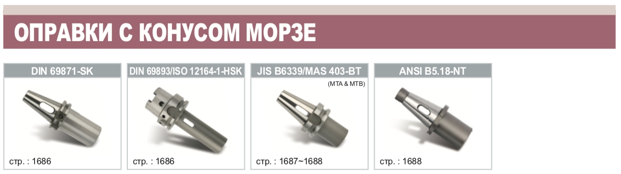 оснастка YG-1