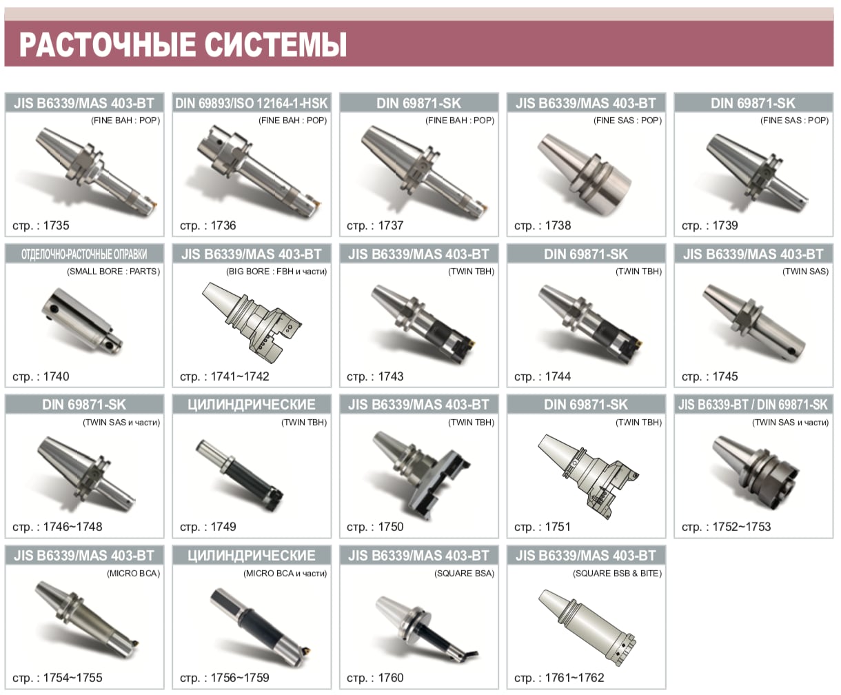 оснастка YG-1